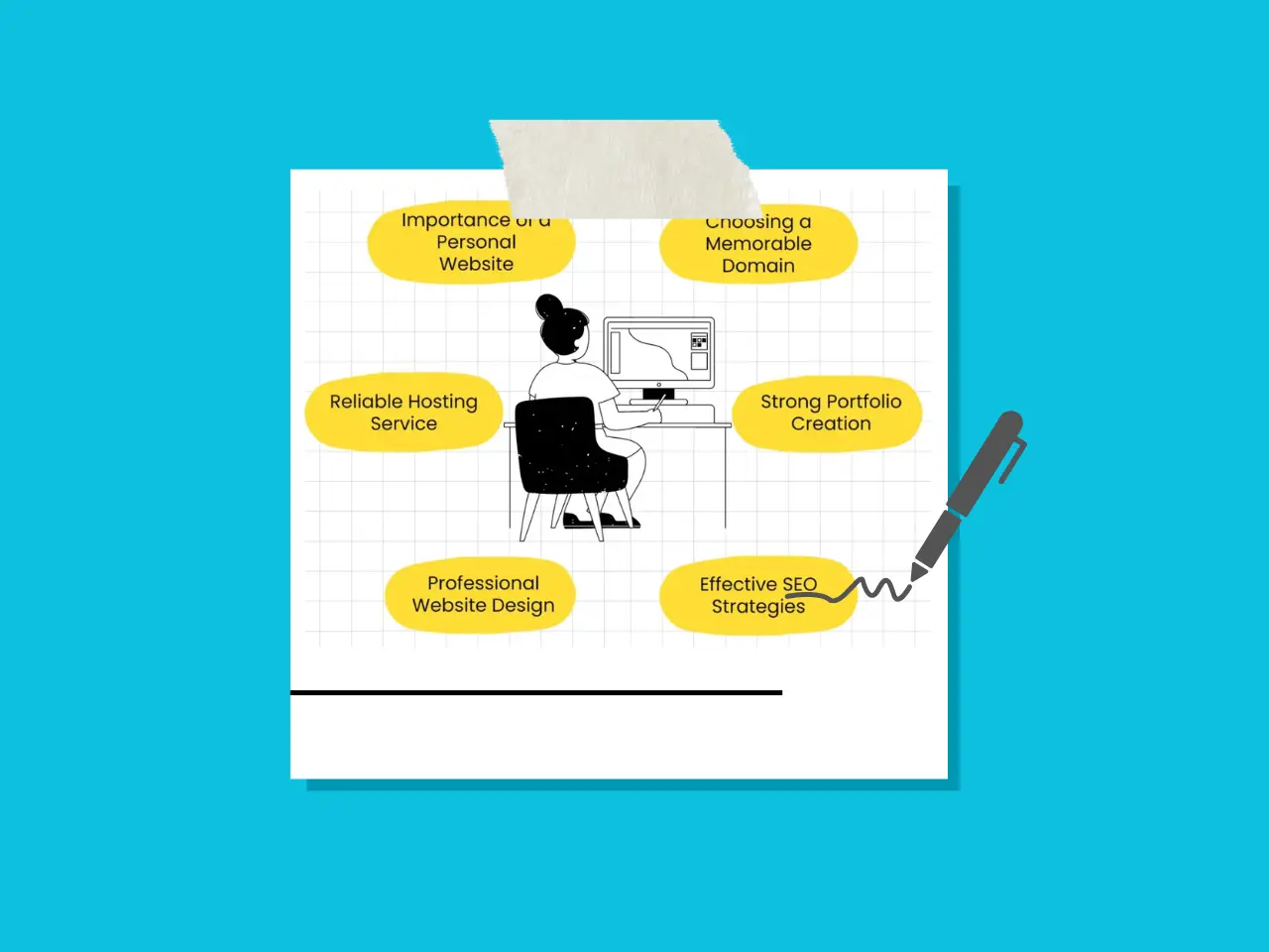 How to Become a Successful Freelance Web Developer in 2024