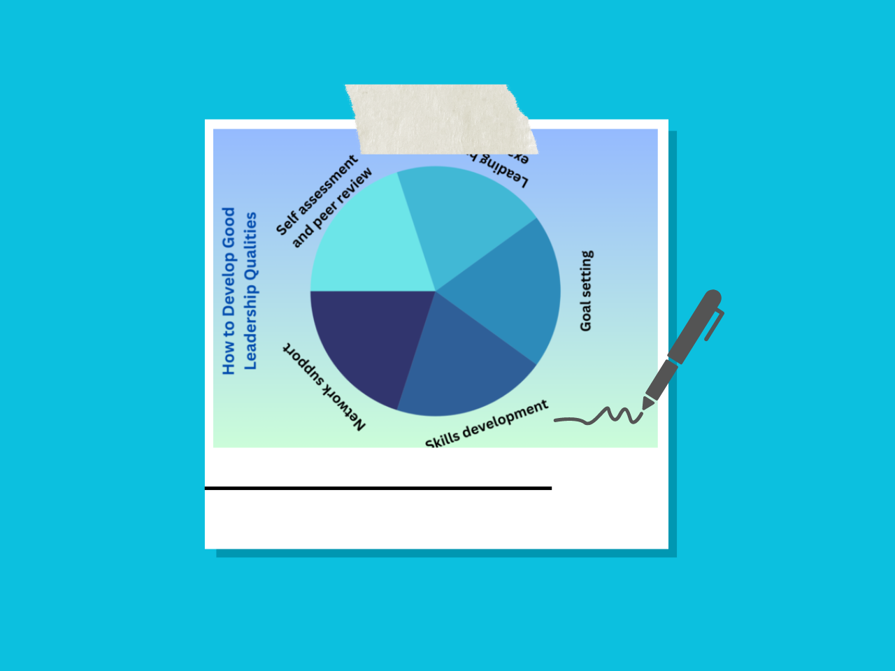 Essential Leadership Qualities to motivate Your Team | MidShift Blog