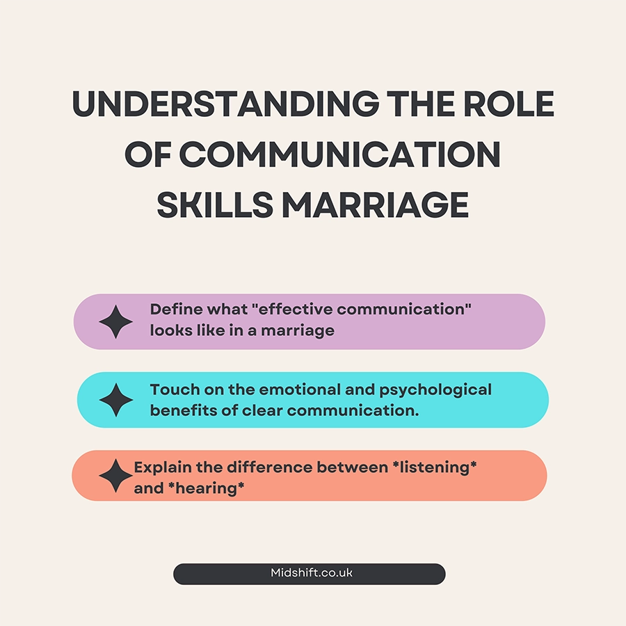 How To Improve Communication Skills Marriage How To Improve Communication Skills Marriage