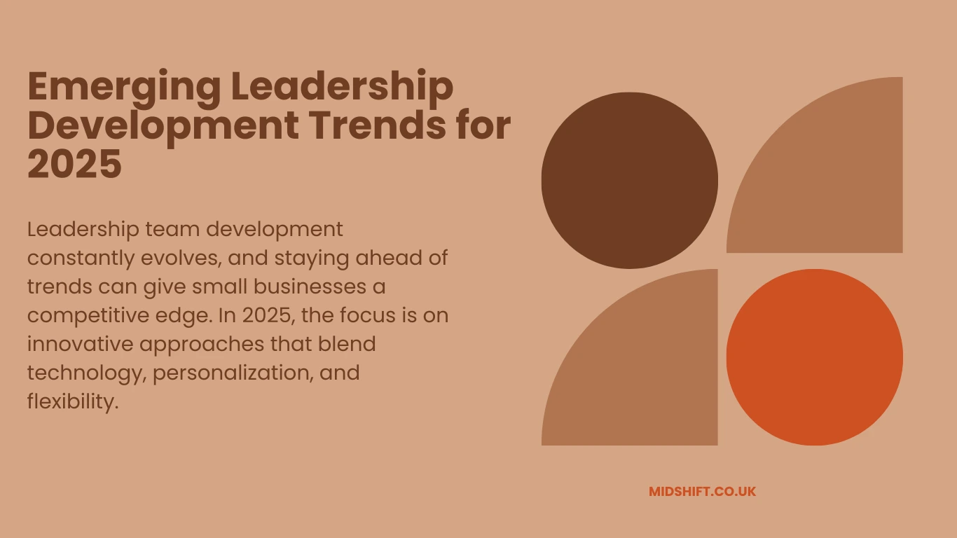 Emerging Leadership Development Trends for 2025