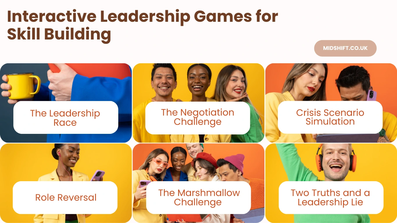 Interactive Leadership Games for Skill Building